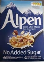 Swiss Style Muesli